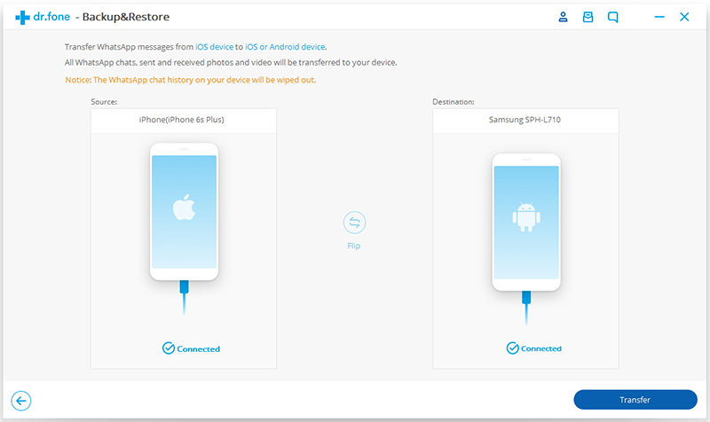 ios whatsapp transfer